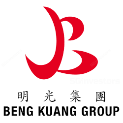 Beng Kuang Marine Limited
